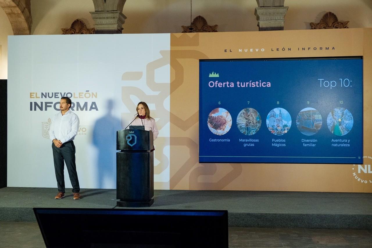 Con el objetivo de alcanzar la sede del Tianguis Turístico del próximo año, el estado ha presentado estas cualidades a la Secretaría de Turismo federal. Foto: Gobierno de Nuevo León