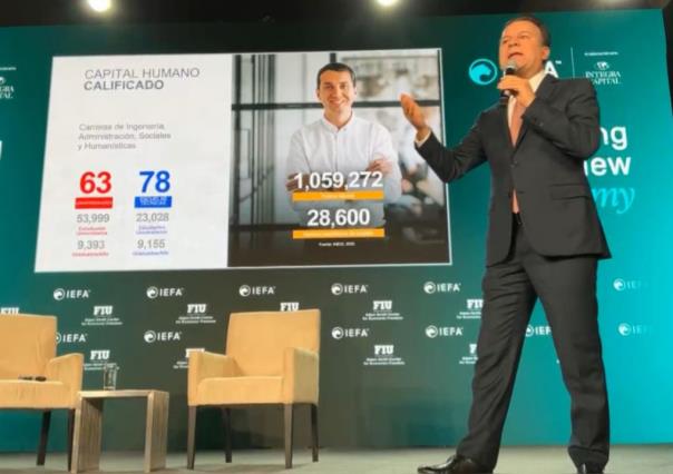 Presenta Esteban ventajas competitivas de Durango ante empresarios de Florida