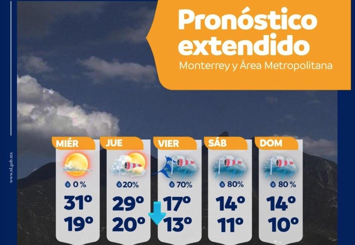 Para el viernes se espera una temperatura mínima de 13 grados y máxima de 17 grados centígrados, con probabilidad de lluvia de hasta un 70%. Foto: Protección Civil Nuevo León.