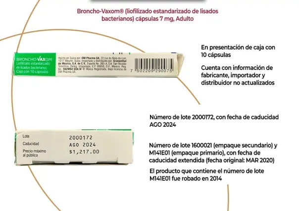 Medicamento pirata ¿sabes cómo detectarlos y los riesgos de consumirlos?