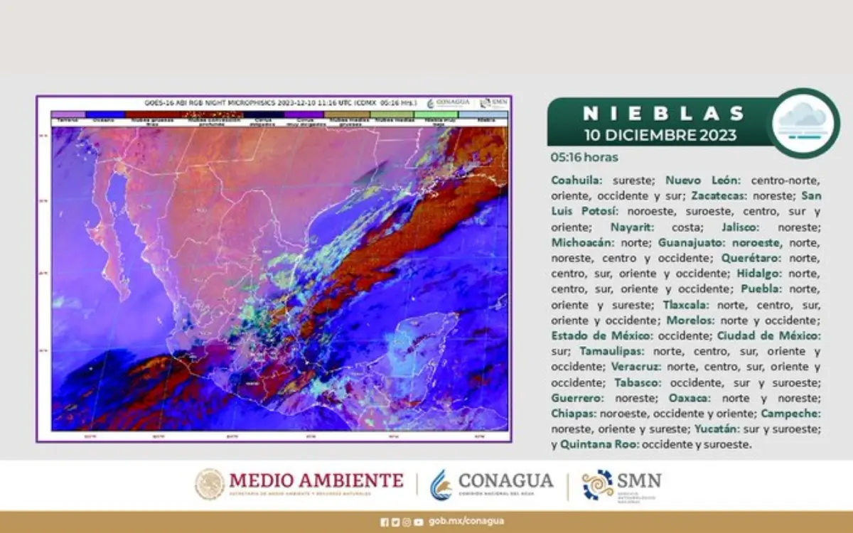 Informe de CONAGUA. Fotografía de CONAGUA.