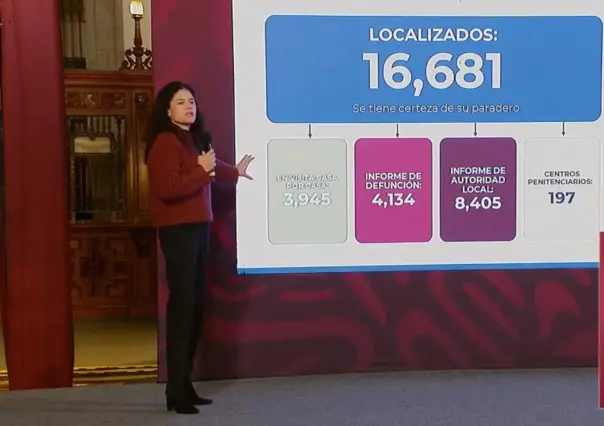 Presenta SEGOB nuevo registro de personas no localizadas