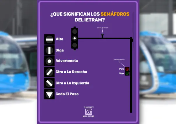 Ie Tram: Así es como funcionan los nuevos semáforos