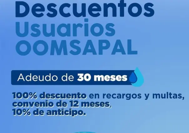 Descuentos en adeudo de agua potable en Loreto: ¡aprovecha ahora!