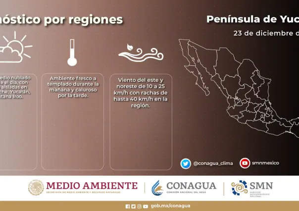 ¿Cuál será el clima en Yucatán para el 23 de diciembre? Esperan mañanas frescas