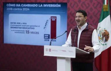 Martí Batres presenta el presupuesto educativo para el 2024: ¡Aumentó 1,400%!