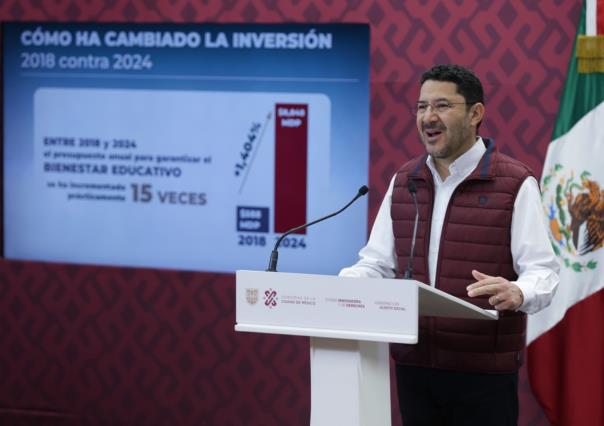 Martí Batres presenta el presupuesto educativo para el 2024: ¡Aumentó 1,400%!