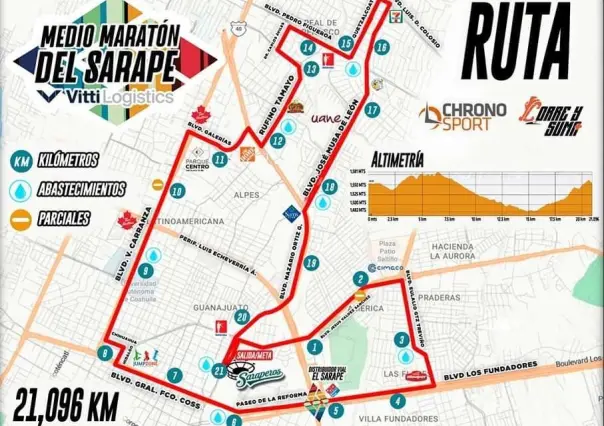 Cerrarán vialidades este domingo; correrán Medio Maraton del Sarape