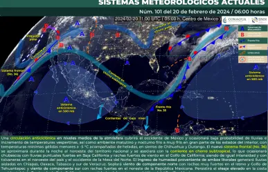 Mañana y noche fría, tarde templada en México y entrada nocturna de frente frío