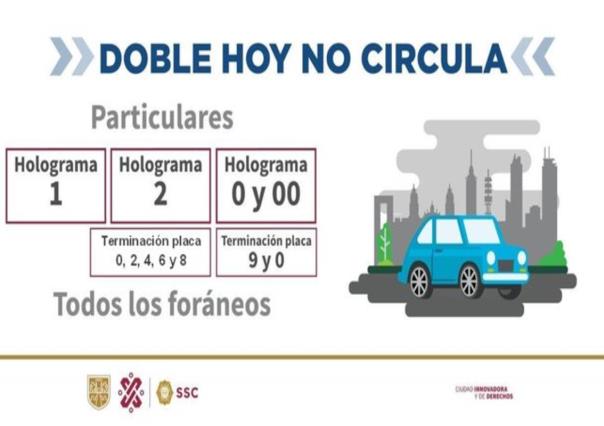 Checa aquí el Doble Hoy No Circula por Contingencia Ambiental para este domingo