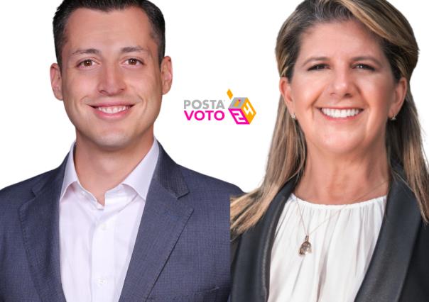 Luis Donaldo Colosio y Martha Herrera lideran encuesta para el Senado