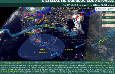 Calor extendido: lluvias al sur y noroeste; vientos fuertes al norte de México