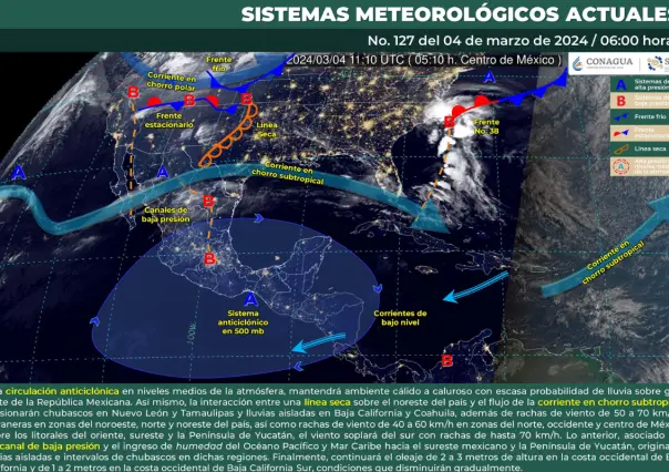 Calor extendido: lluvias al sur y noroeste; vientos fuertes al norte de México