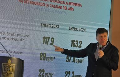 Refinería de Pemex en Cadereyta está aumentando su producción: Medio Ambiente