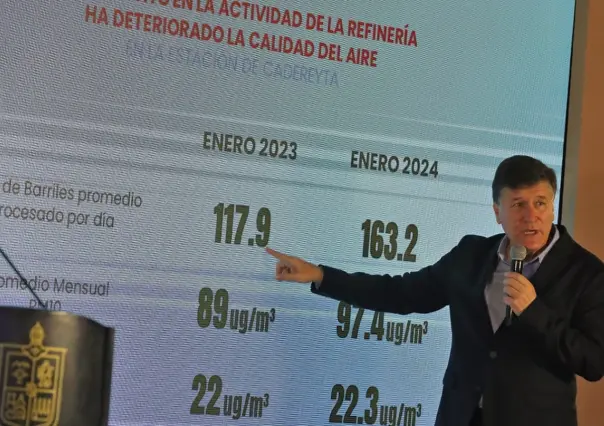 Refinería de Pemex en Cadereyta está aumentando su producción: Medio Ambiente