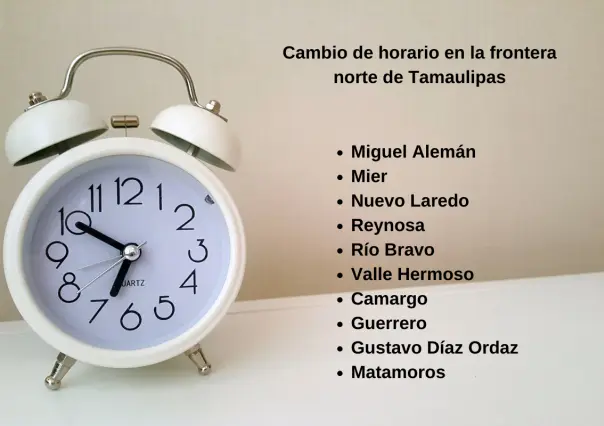 ¿Vives en la frontera norte? Adelanta tu reloj una hora antes de dormir