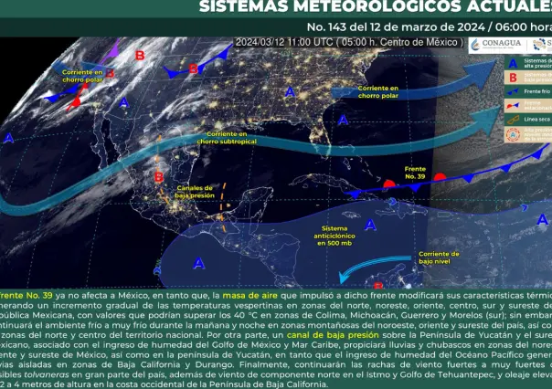 Tardes calurosas a muy calurosas en México: termina frente frío #39 en el país