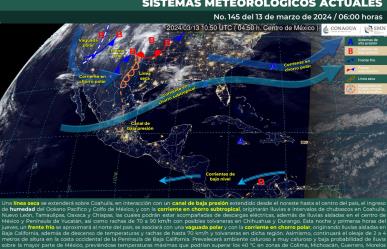 Se avecina nuevo frente frío, pero permanece el calor en México