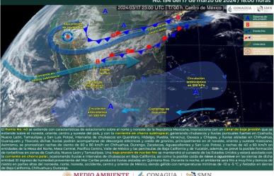 Se pronostica lluvia y ligero descenso de la temperatura para esta noche