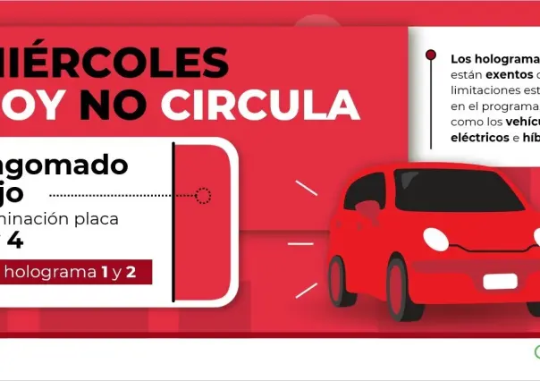 Todo lo que necesitas saber del Hoy No Circula para este miércoles 3 de abril