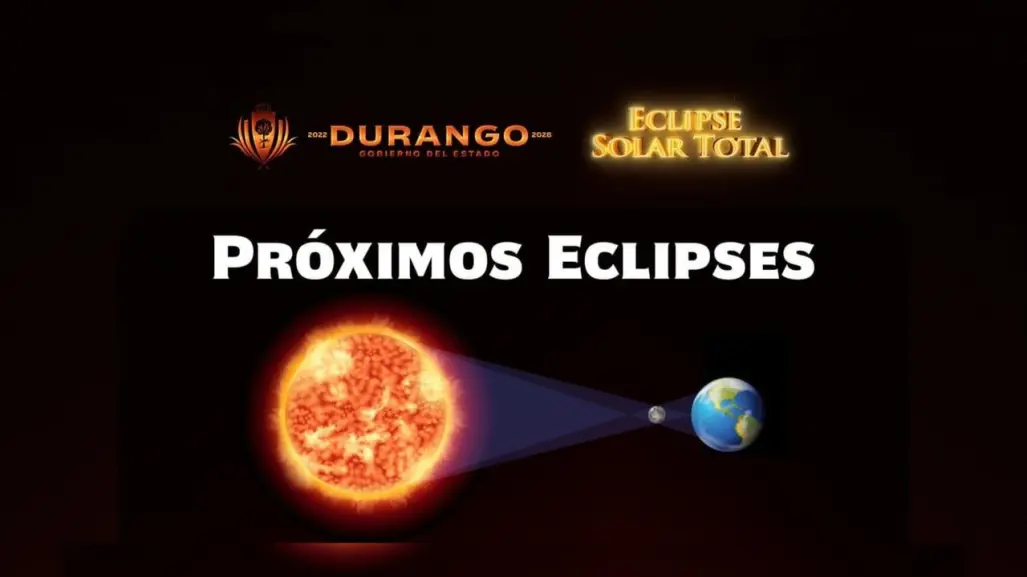 ¿Qué otros eclipses habrá después de el del ocho de abril de 2024?