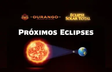 ¿Qué otros eclipses habrá después de el del ocho de abril de 2024?