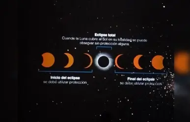 Durango de noche en el día; ¿A qué hora se apreciará el eclipse solar?