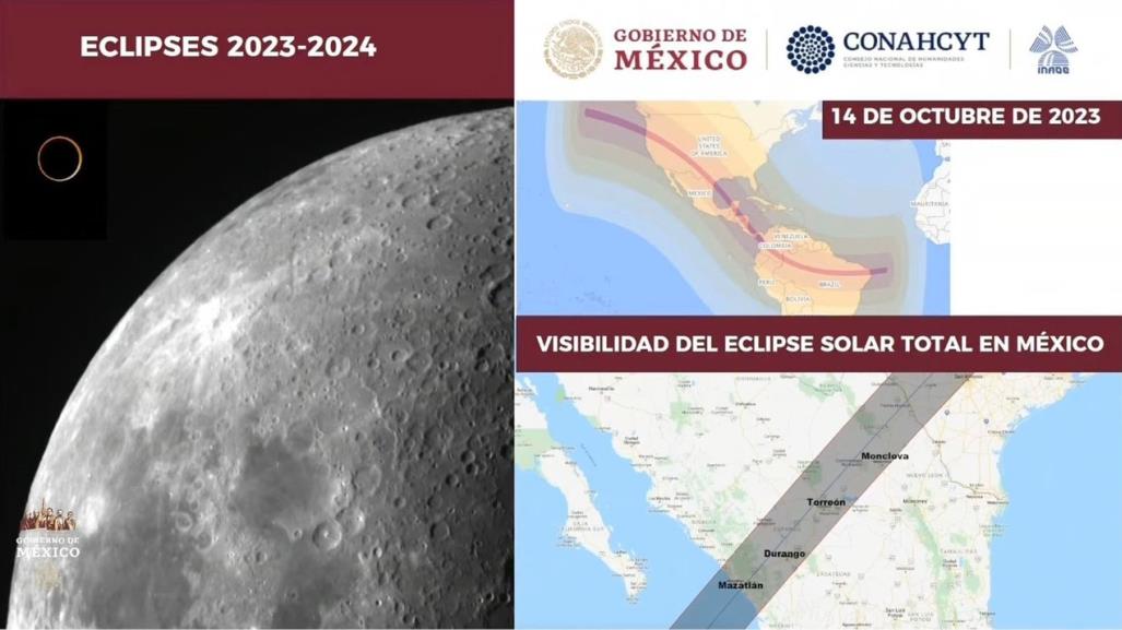 ¿Qué tanto se oscurecerá la CDMX por el eclipse?