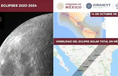 ¿Qué tanto se oscurecerá la CDMX por el eclipse?