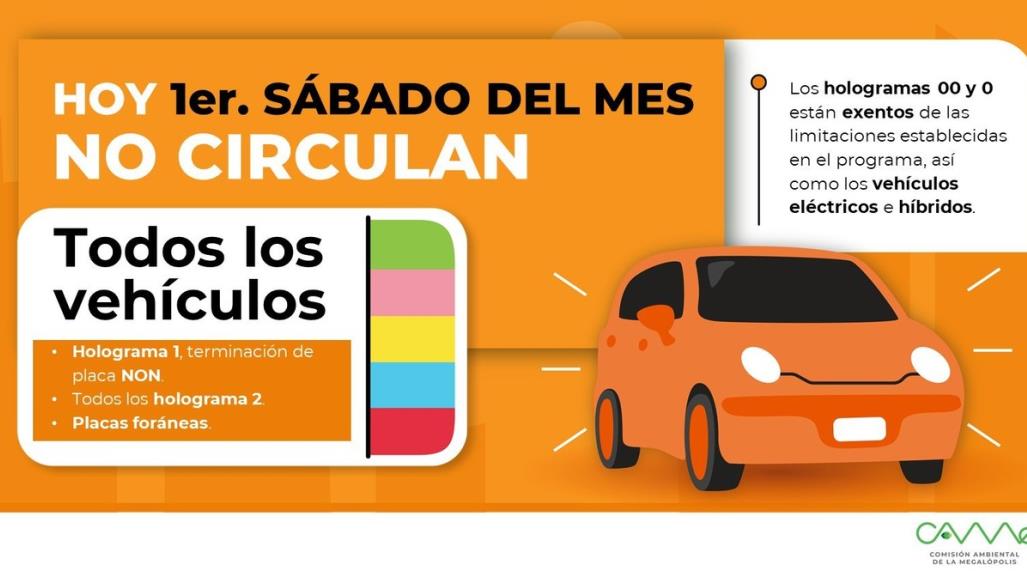 ¡El auto no sale!, revisa el Hoy No Circula de este sábado 6 de abril