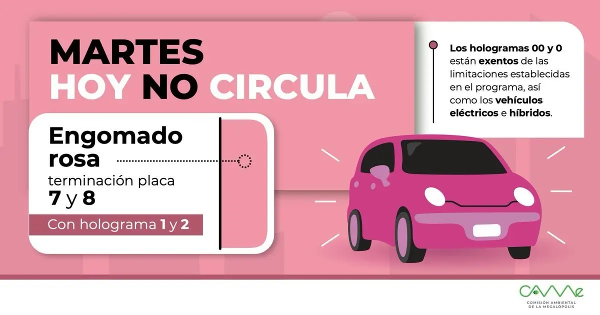 Programa Hoy No Circula: restricciones y multas en CDMX para este 9 de abril. Foto: @CAMegalopolis