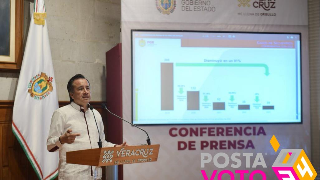 Cuitláhuac García Jiménez, gobernador de Veracruz condena actos machistas