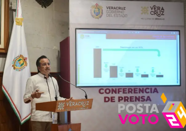 Cuitláhuac García Jiménez, gobernador de Veracruz condena actos machistas