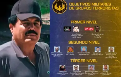 El Mayo Zambada en la lista de objetivos terroristas del Gobierno de Ecuador