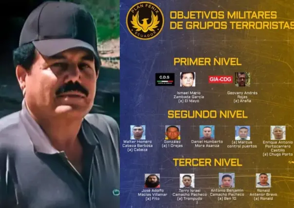 El Mayo Zambada en la lista de objetivos terroristas del Gobierno de Ecuador