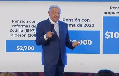 AMLO celebra aprobación del Fondo de Pensiones del Bienestar