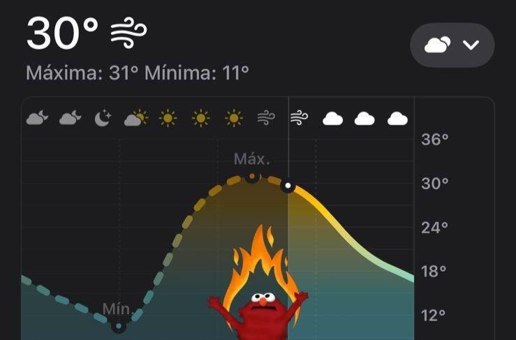 El incremento de las temperaturas provoca irritabilidad en las personas. Foto: Especial.