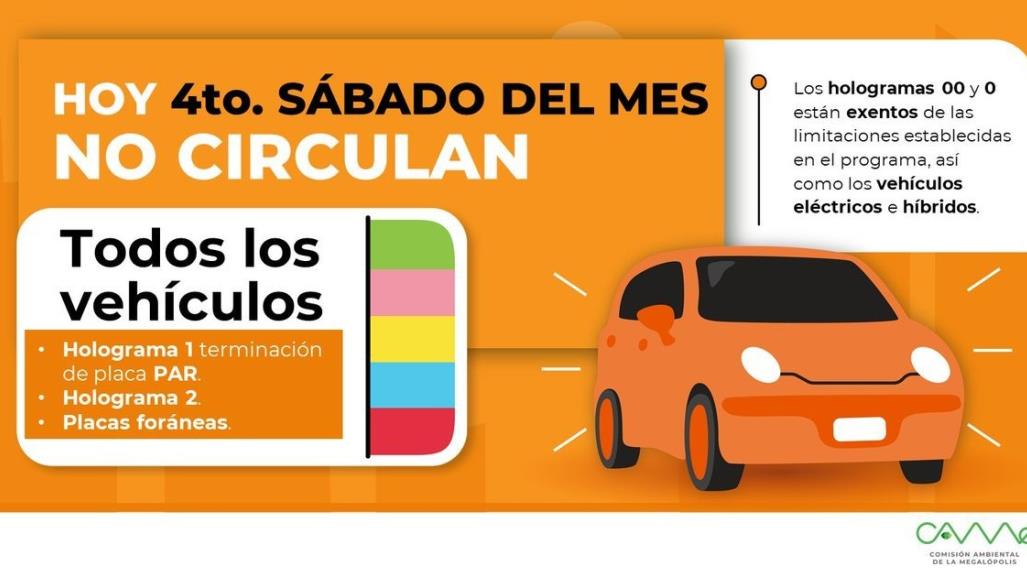 ¿Tienes planes de salir? Consulta el Hoy No Circula sabatino 27 de abril