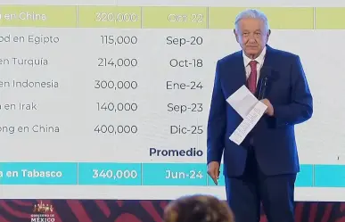 Iniciará en junio producción de barriles en la Refinería Dos Bocas: AMLO