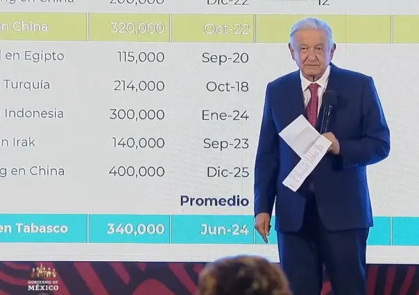 Iniciará en junio producción de barriles en la Refinería Dos Bocas: AMLO