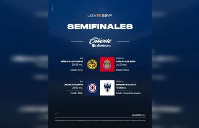 Definen fechas y horarios para las semifinales del Clausura 2024