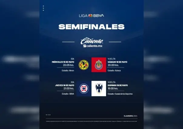 Definen fechas y horarios para las semifinales del Clausura 2024