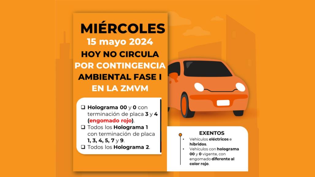 Quincena y con Doble No Circula, checa las restricciones para CDMX