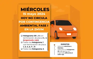 Quincena y con Doble No Circula, checa las restricciones para CDMX