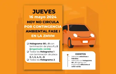 Ojo, continúa Doble No Circula por Contingencia Ambiental para este 16 de mayo