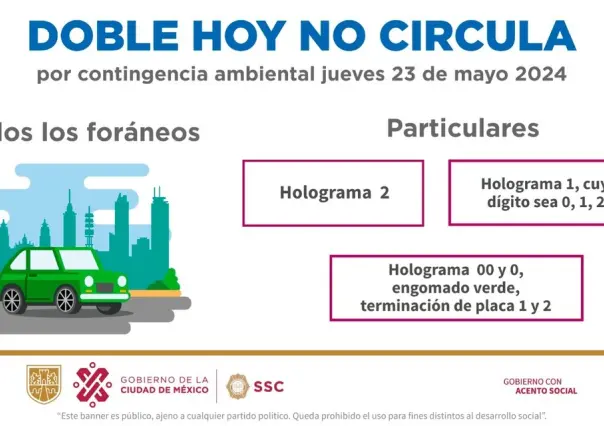 ¿Qué vehículos no circulan en CDMX hoy con el Doble No Circula?