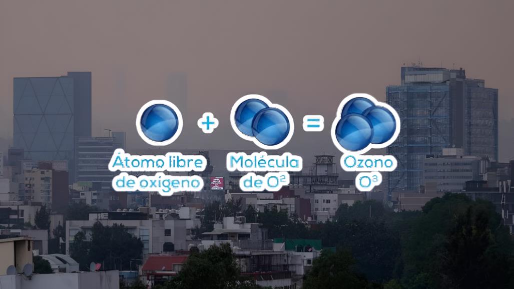 ¡Ya no aguanto, ya no aguanto! Reactivan Contingencia Ambiental en la CDMX