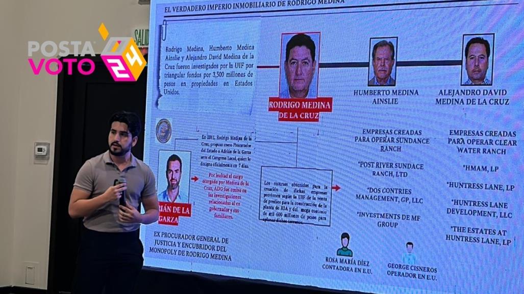 Asegura MC que Adrián encubrió el enriquecimiento ilícito de Rodrigo Medina