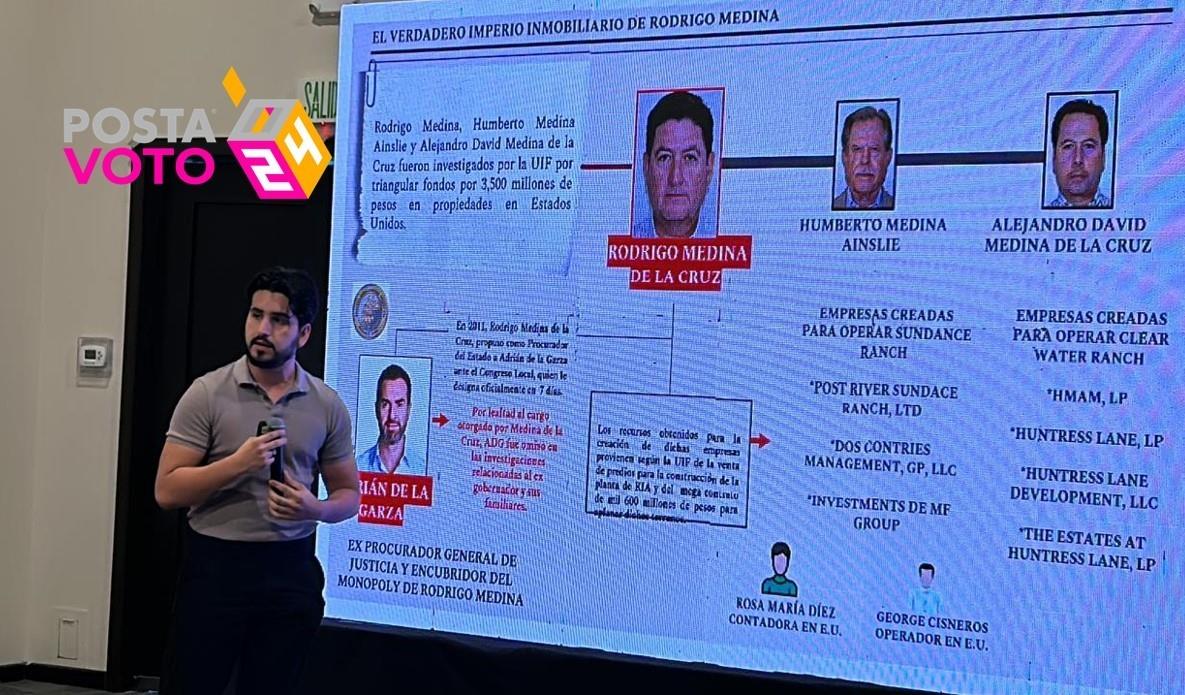 MC denuncia que Adrián de la Garza, encubrió al exgobernador Rodrigo Medina, Foto. Armando Galicia