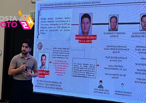 Asegura MC que Adrián encubrió el enriquecimiento ilícito de Rodrigo Medina